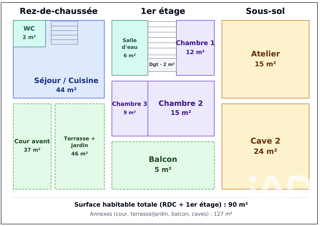  Maison à vendre 5 pièces 100 m²