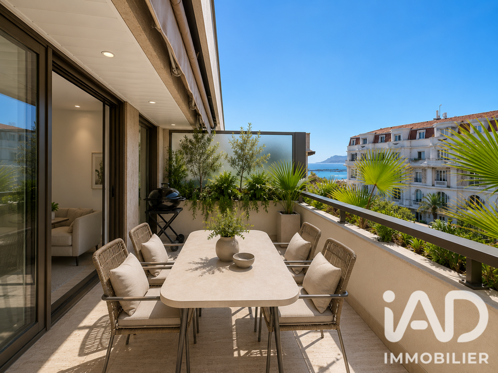 Vente Appartement Vente Appartement 2 pièces Cannes