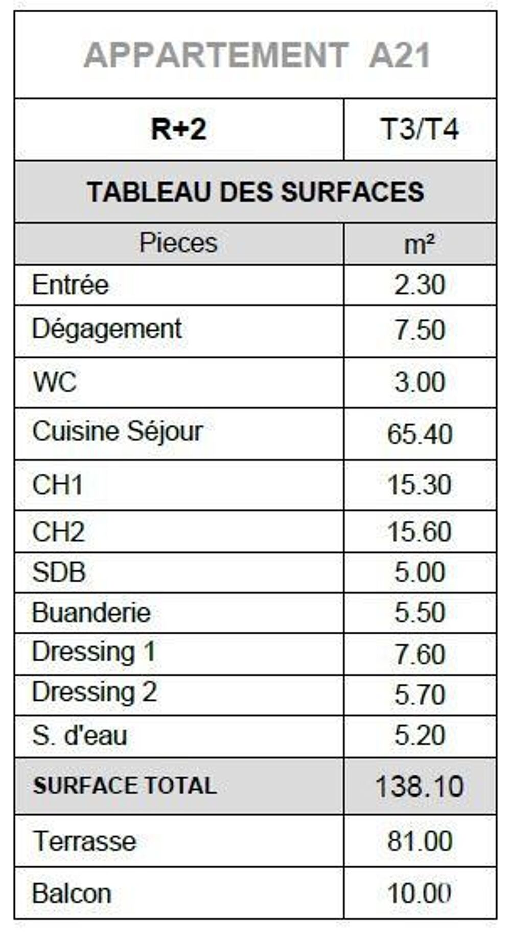 Vente Appartement 3 pièces