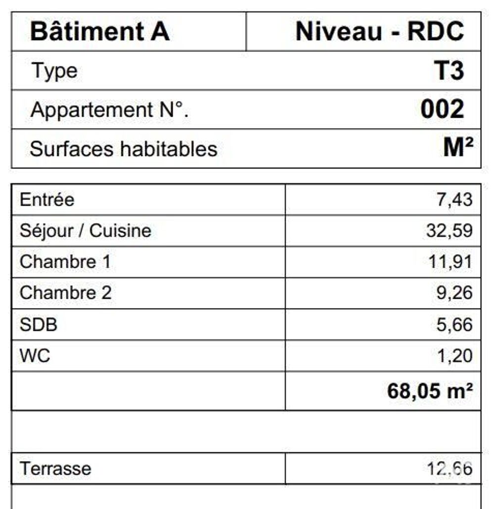 Vente Appartement Vente Appartement 3 pièces Quéven