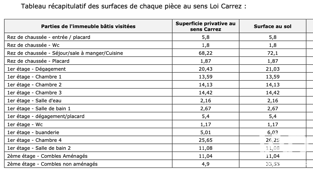 à vendre  Appartement Clichy (92110)