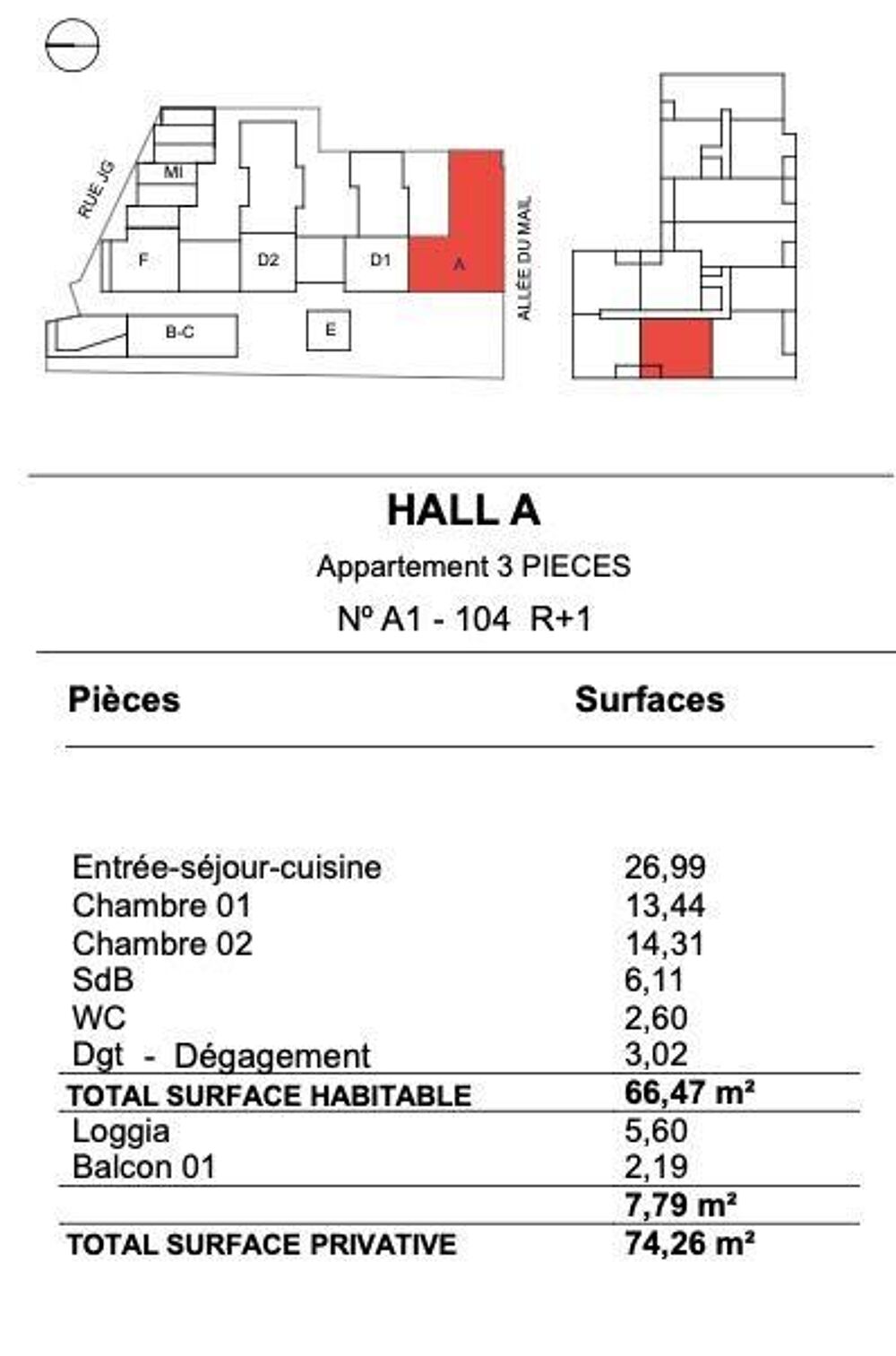 Vente Appartement Vente Appartement 3 pièces La rochelle