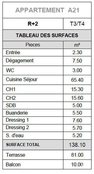  Appartement à vendre 3 pièces 138 m²
