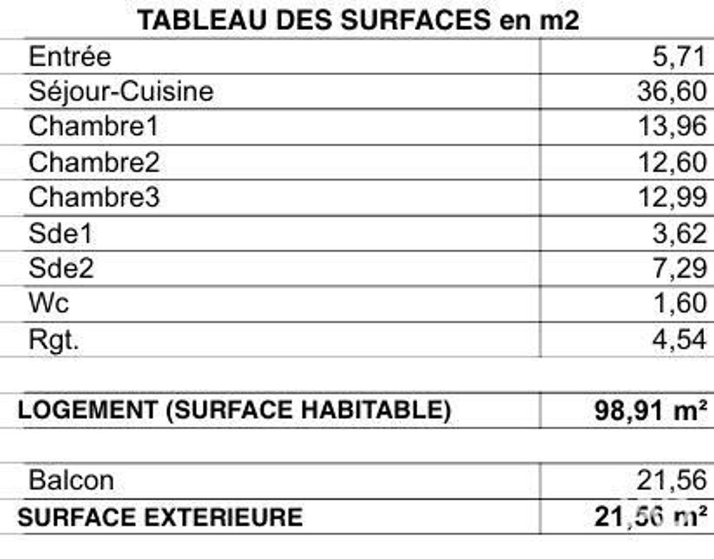 � vendre  Appartement La Rochelle (17000)