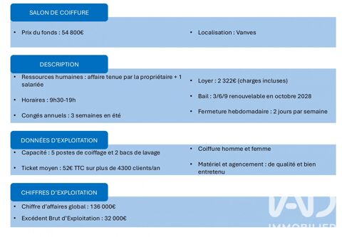   Vente Esthétique, Coiffure 42 m&sup2; 