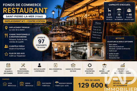   Vente Restaurant 80 m&sup2; 