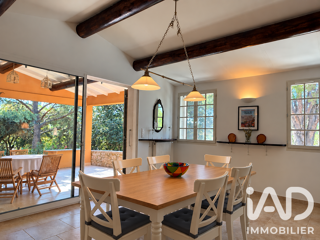 Vente Maison Vente Maison de campagne 6 pièces Le barroux