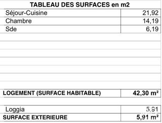  Appartement à vendre 2 pièces 57 m²