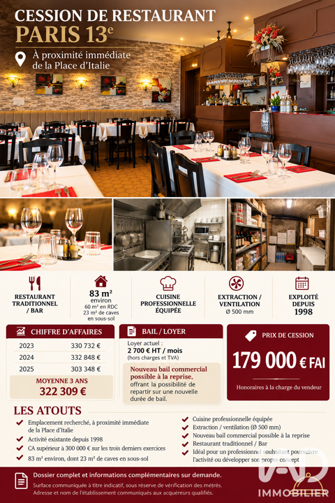 Vente Restaurant 84 m&sup2; 179000 75013 Paris