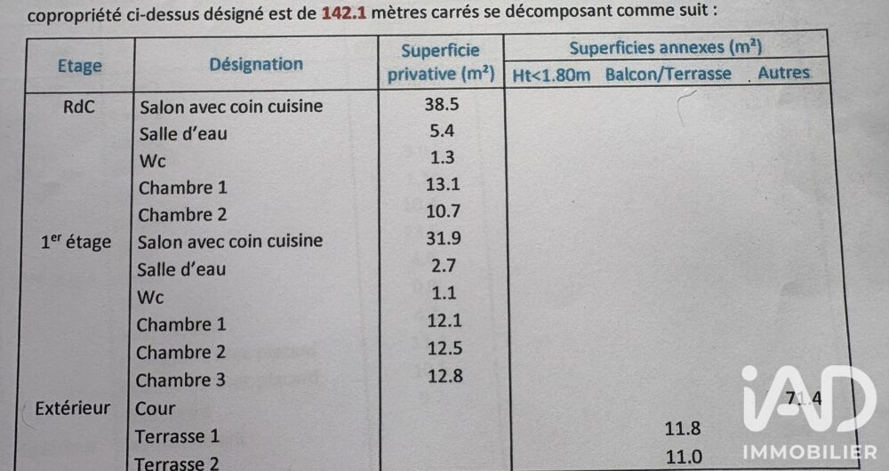 Vente Maison Vente Maison de ville 7 pièces Trignac