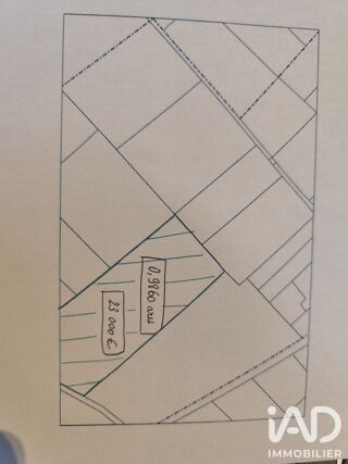 Vente Terrain Vente Terrain 9 860 m&sup2; Salses-le-château