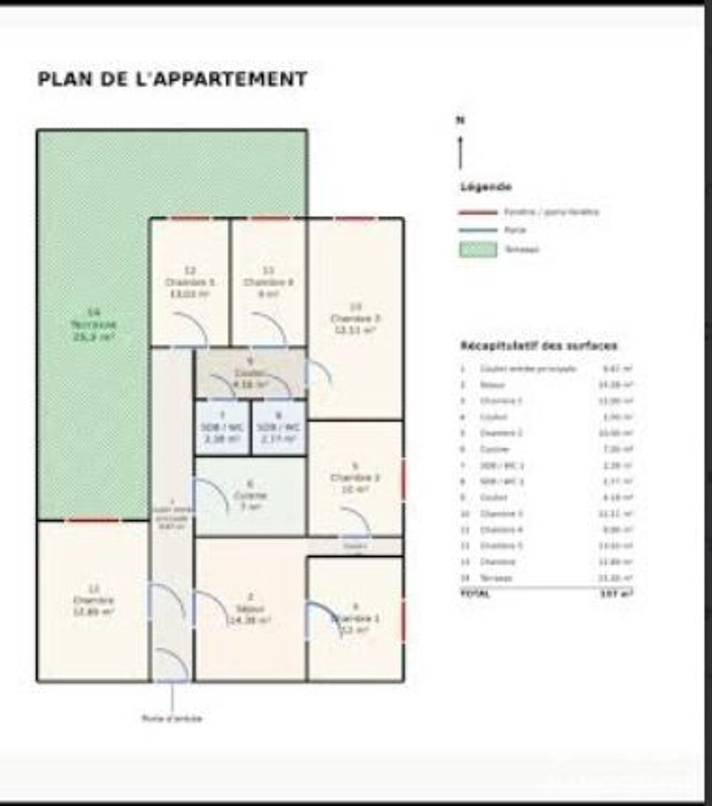 Vente Appartement 7 pièces