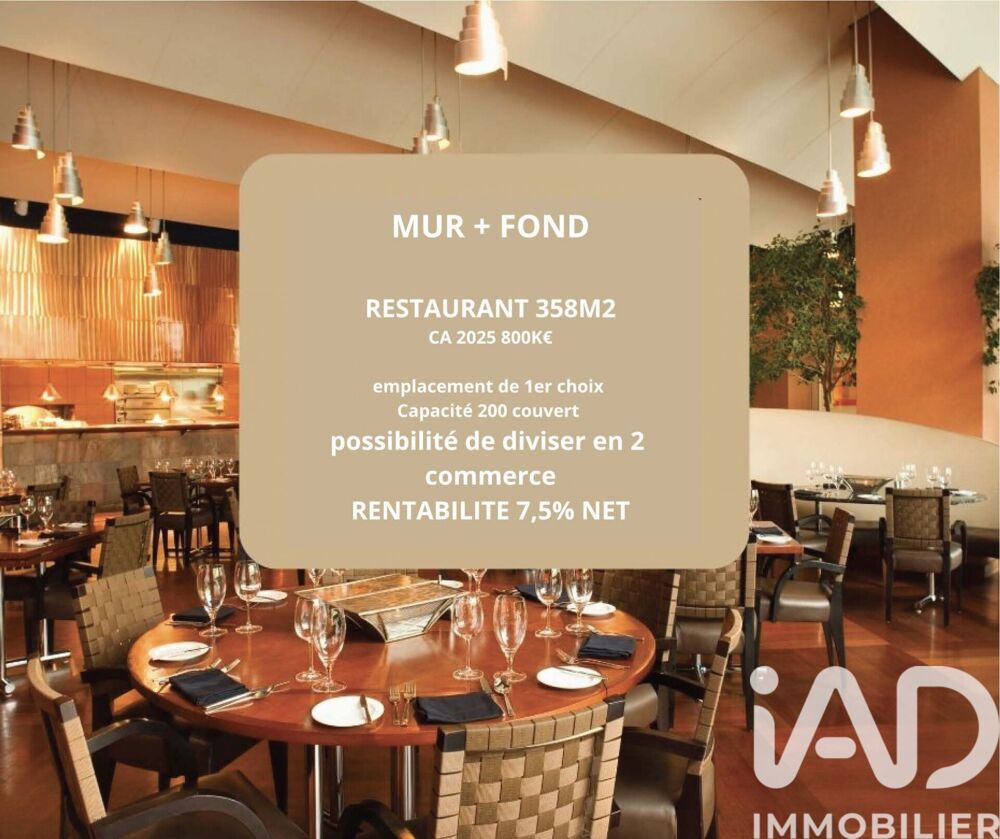   Vente Boutique/Local commercial 358 m&sup2; 