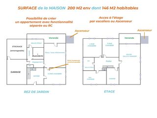 Vente Maison Vente Maison/villa 7 pièces Joué-lès-tours