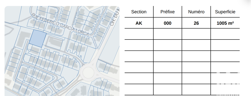 Vente Terrain Vente Terrain 1 005 m&sup2; Cabestany