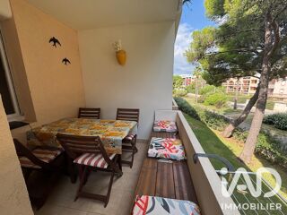 Vente Appartement Vente Appartement 2 pièces Bormes-les-mimosas