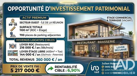 Vente Boutique/Local commercial 1 175 m&sup2; 5200000 97420 Le port