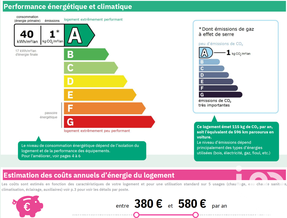 à vendre  Appartement Les Adrets-de-l'Estérel (83600)