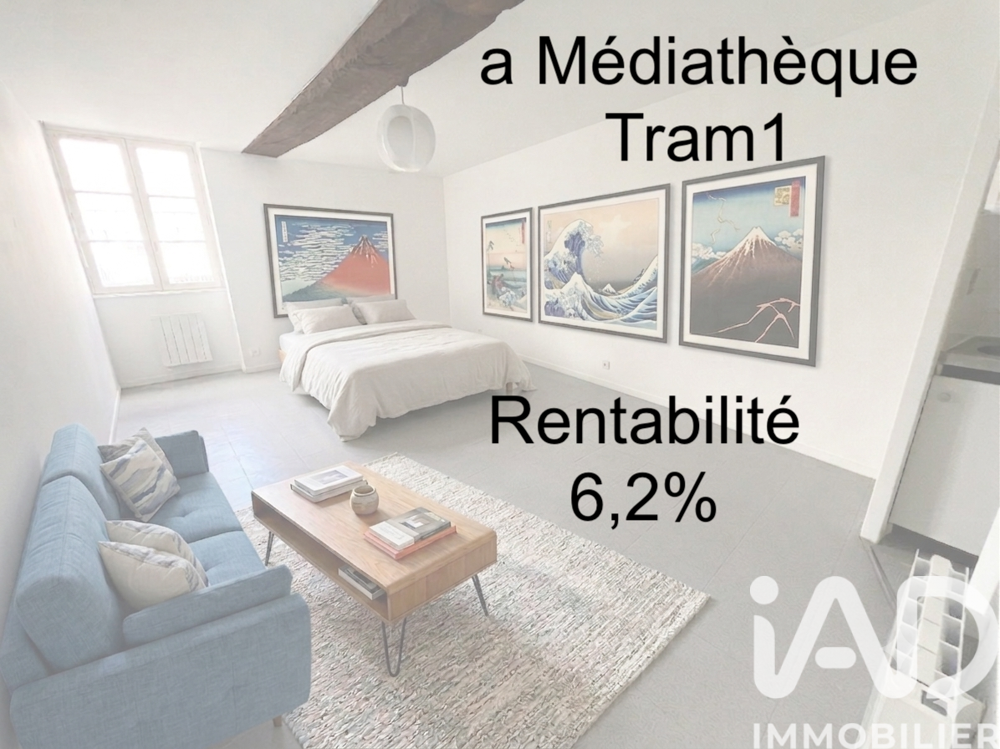 Vente Appartement 1 pièce