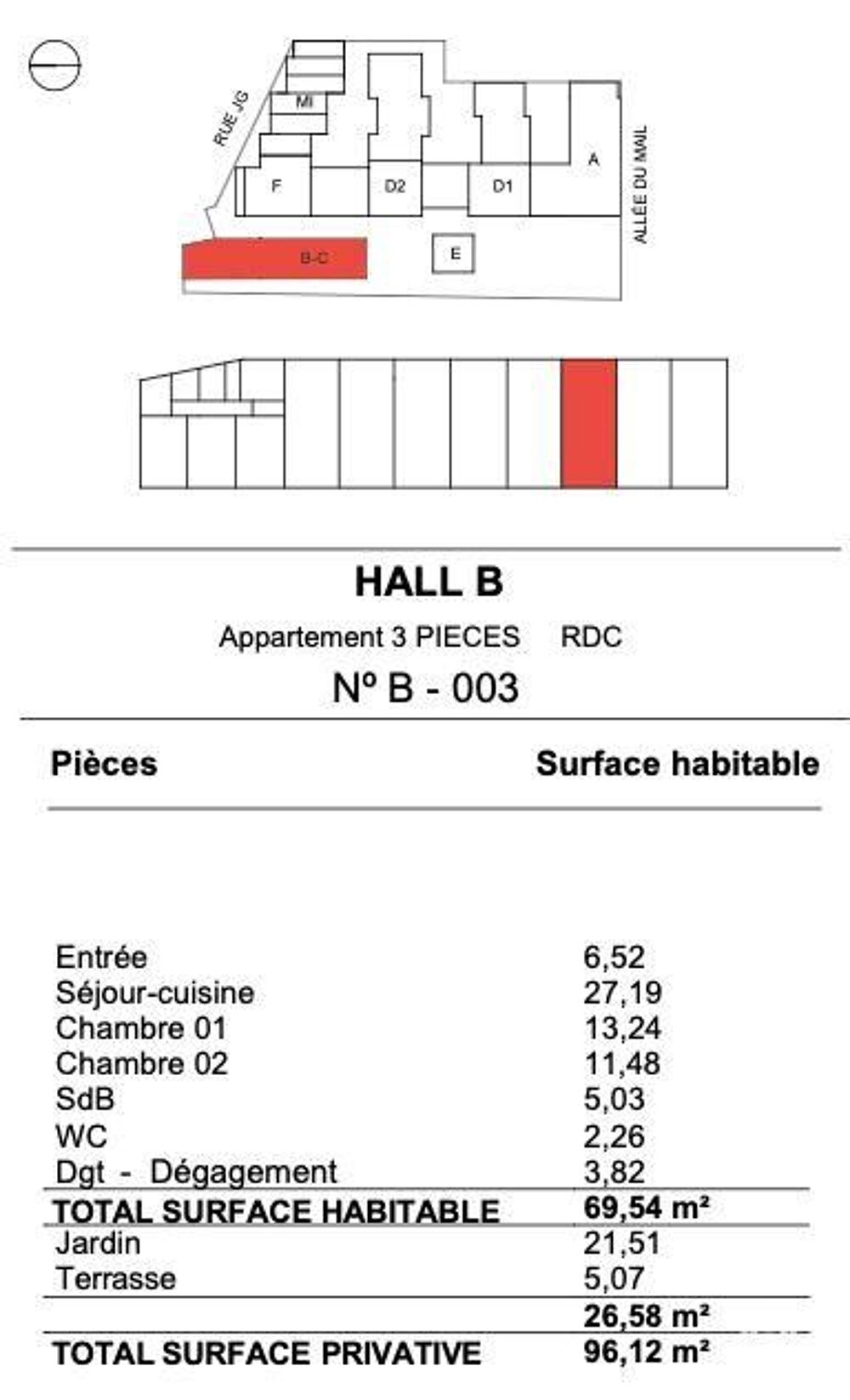 Vente Appartement Vente Appartement 3 pièces La rochelle