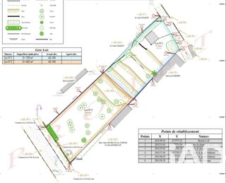  Terrain � vendre 558 m�