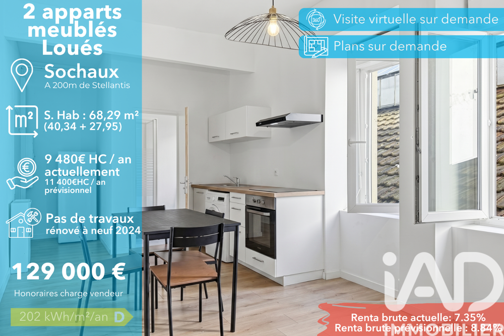 Vente Appartement 2 pièces