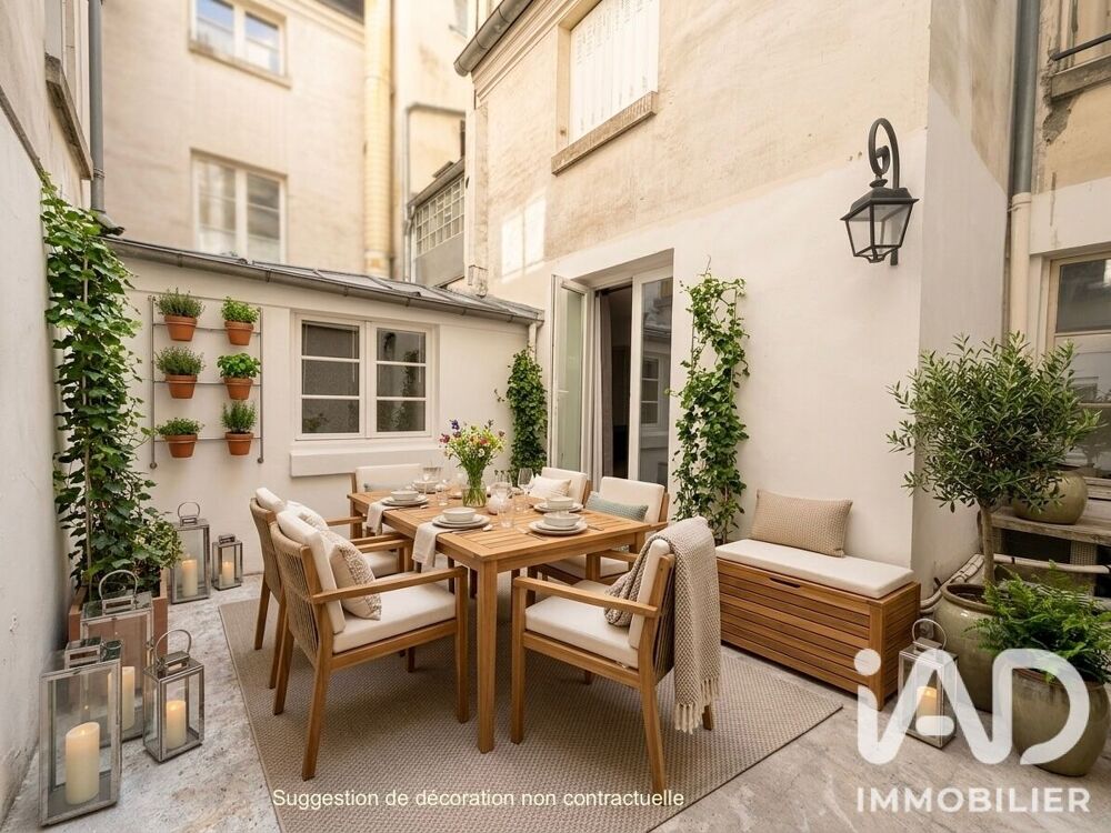 Vente Appartement Vente Appartement 2 pièces Paris 4