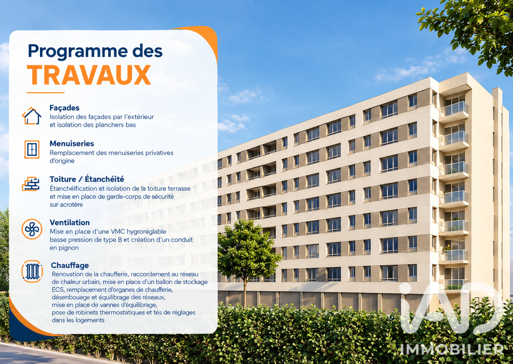 Vente Appartement Vente Appartement 3 pièces Bezons