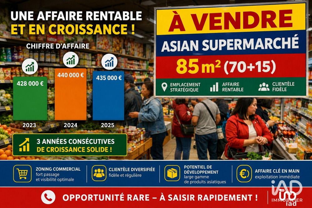   Vente Boutique/Local commercial 85 m&sup2; 