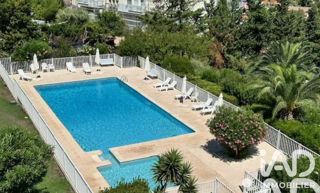 Vente Appartement Vente Appartement 3 pièces Antibes
