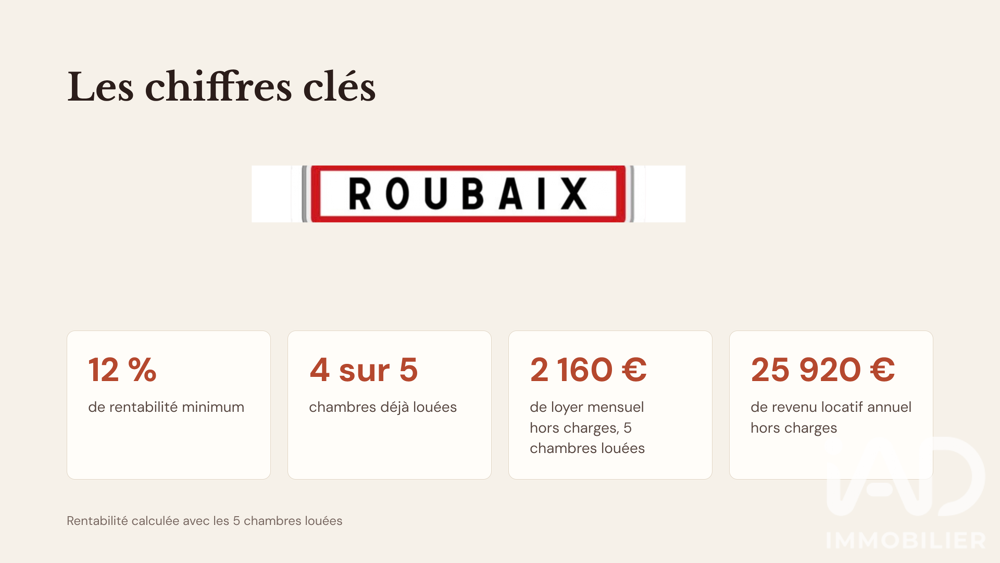 Vente Maison Vente Maison de ville 6 pièces Roubaix