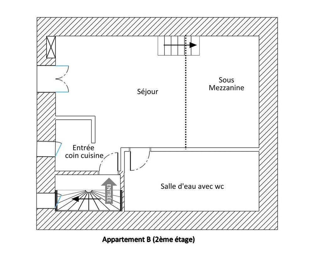 2 appartements type1/2