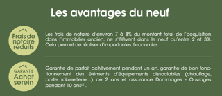  Appartement � vendre 2 pi�ces 45 m�