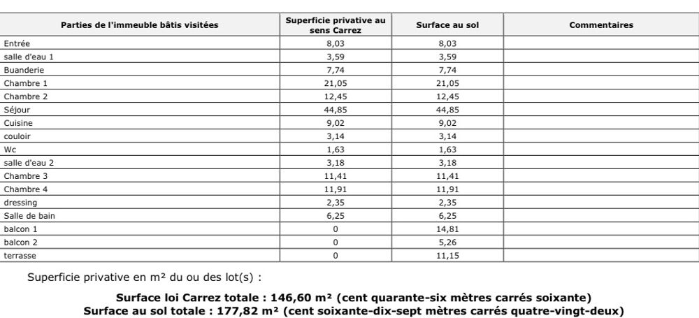 à vendre  Appartement Enghien-les-Bains (95880)