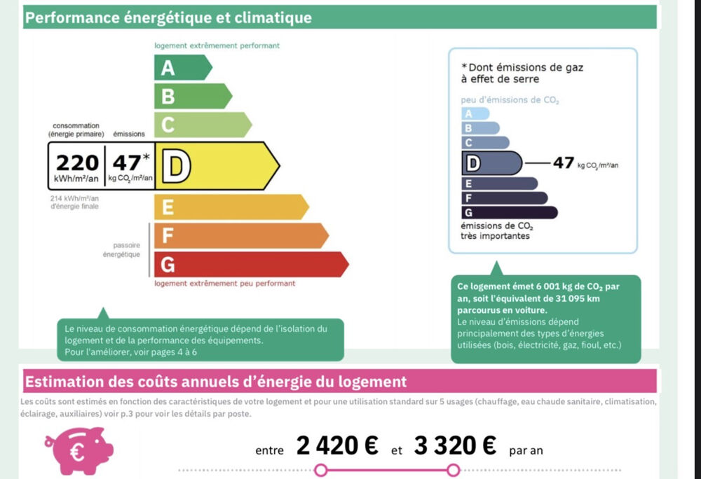 � vendre  Appartement Paris 10