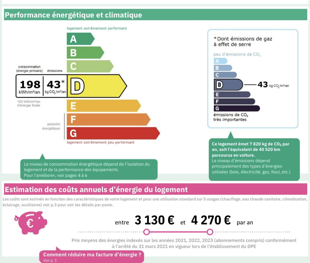 � vendre  Appartement Neuilly-sur-Seine (92200)