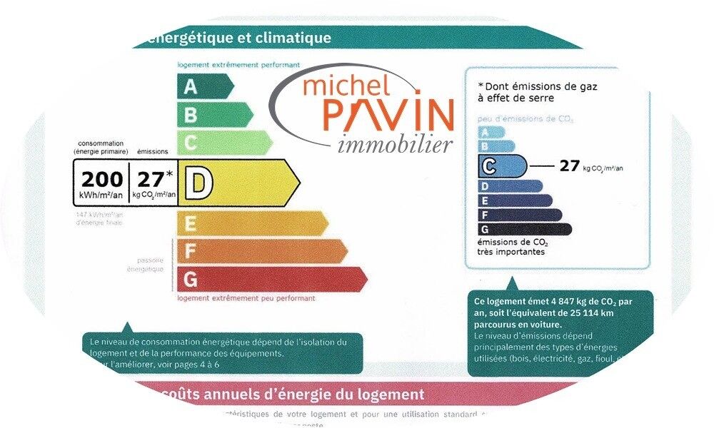 Vente Maison vente maison - 9 pi�ce(s) Precy