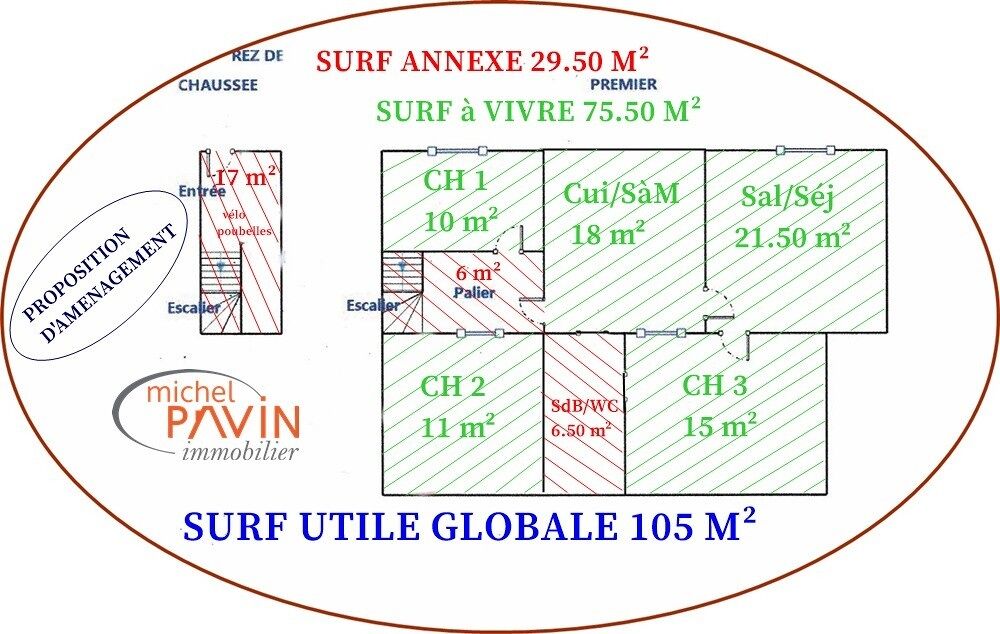 Vente Appartement INVESTISSEURS, APPARTEMENT  105 m² A RENOVER EN CENTRE VILLE La guerche sur l aubois