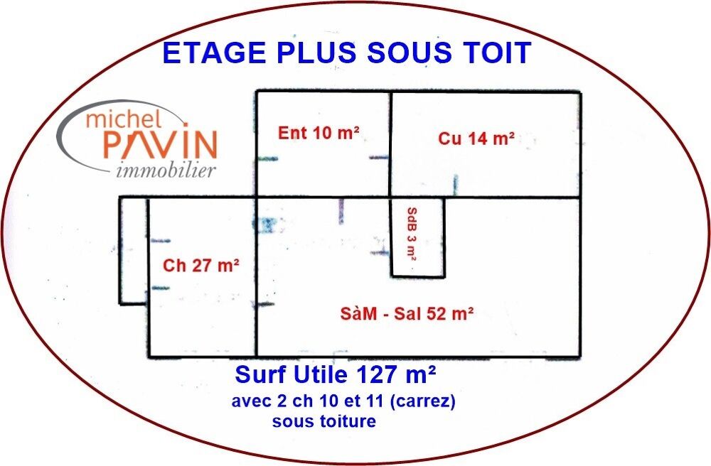 INVESTISSEURS, MAISON EN PIERRE AVEC 2 APPARTEMENTS LOUES.