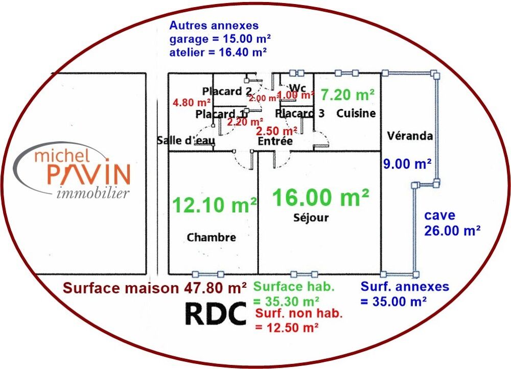 vente maison - 3 pièce(s)