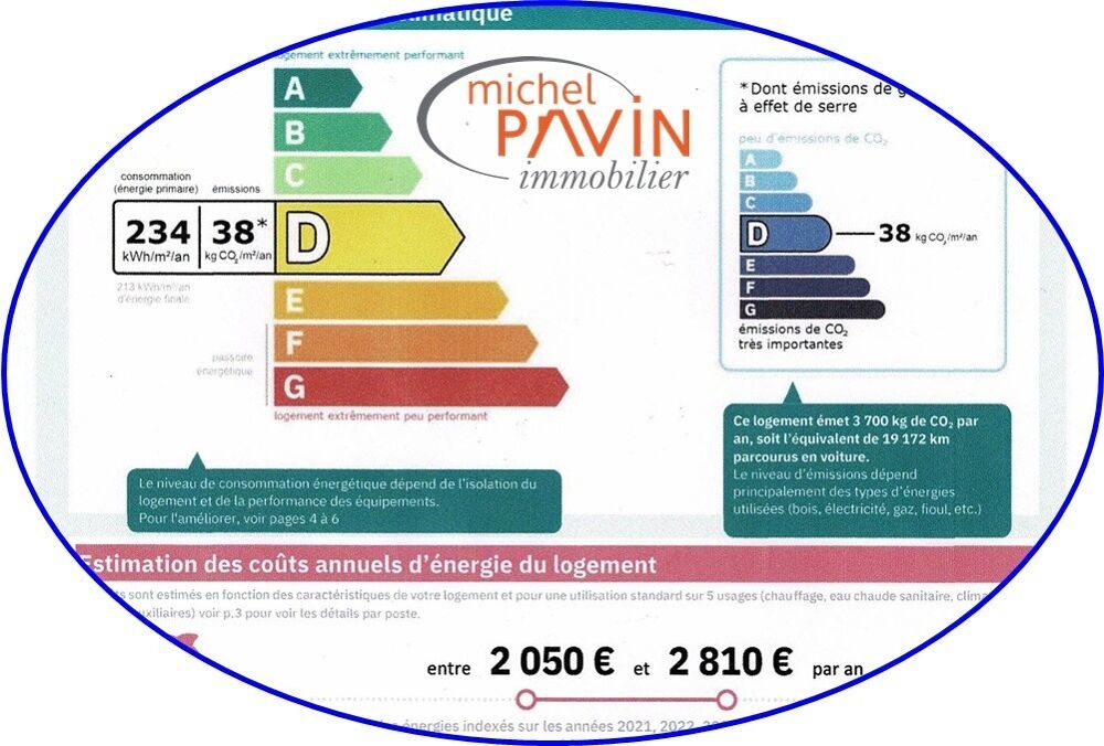 Vente Maison BEAU PAVILLON 4 CH PLUS GARAGE La guerche sur l aubois