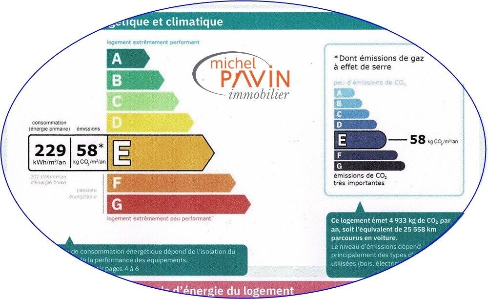 vente maison - 5 pièce(s)