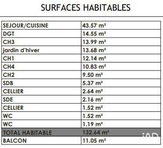  Appartement � vendre 5 pi�ces 133 m�