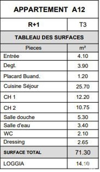  Appartement � vendre 3 pi�ces 71 m�