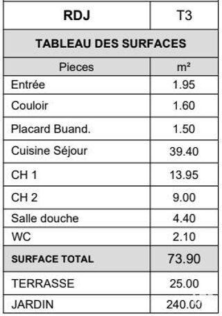  Appartement � vendre 3 pi�ces 73 m�