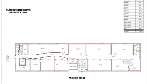 Vente Murs commerciaux 1 507 m&sup2; 12000000 92100 Boulogne-billancourt