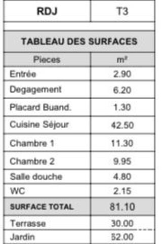  Appartement  vendre 3 pices 81 m