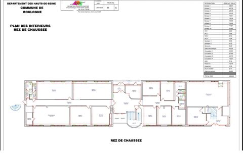 Location Bureaux 600 m&sup2; 19333 92100 Boulogne-billancourt
