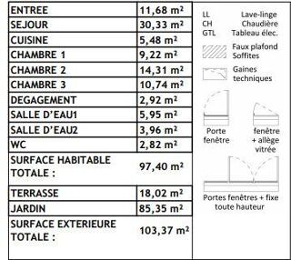  Appartement � vendre 4 pi�ces 97 m�