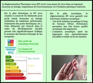  Appartement  vendre 2 pices 41 m